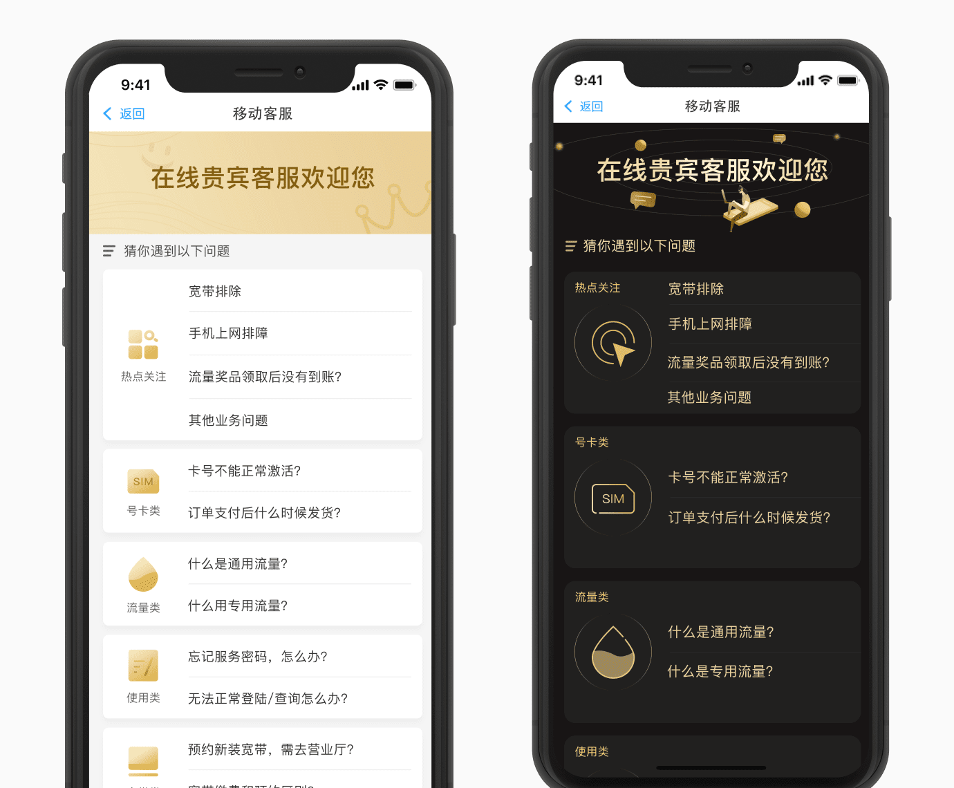 A/B test design