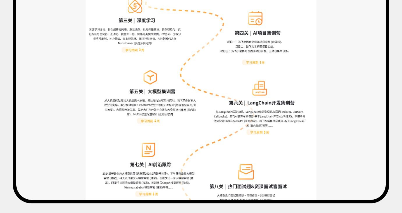 FLOW DESIGN 2