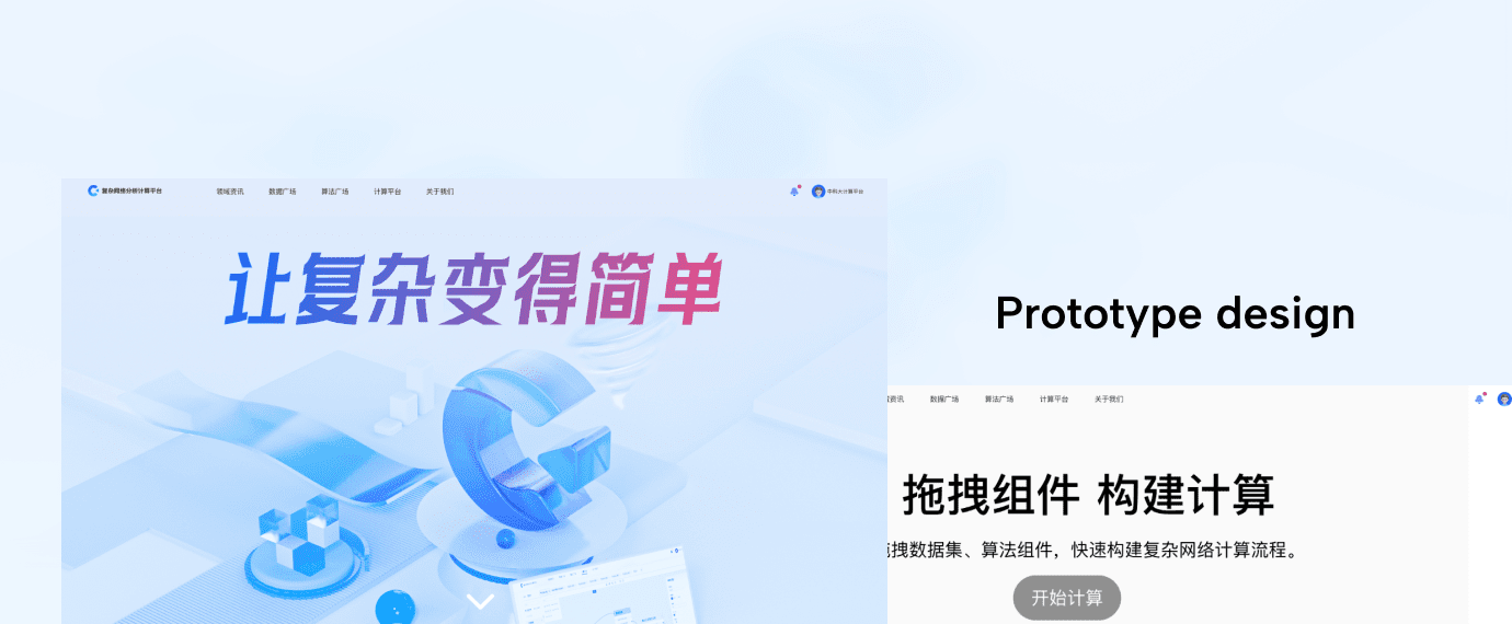 Design of Computing Platform