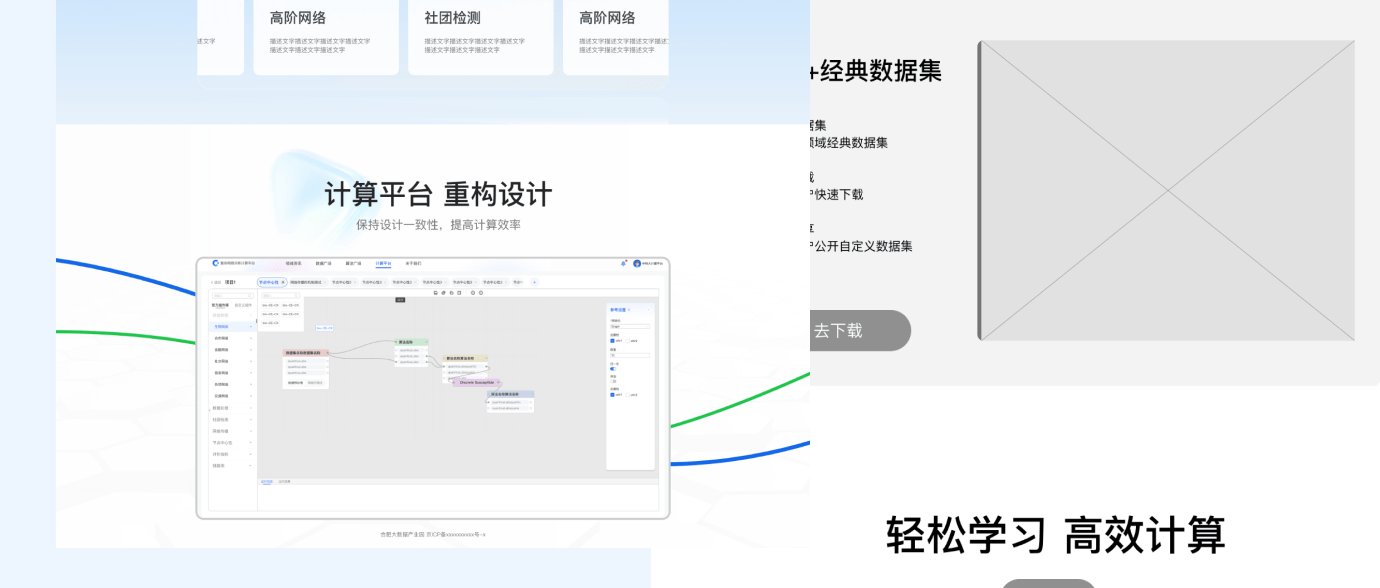 Design of Computing Platform