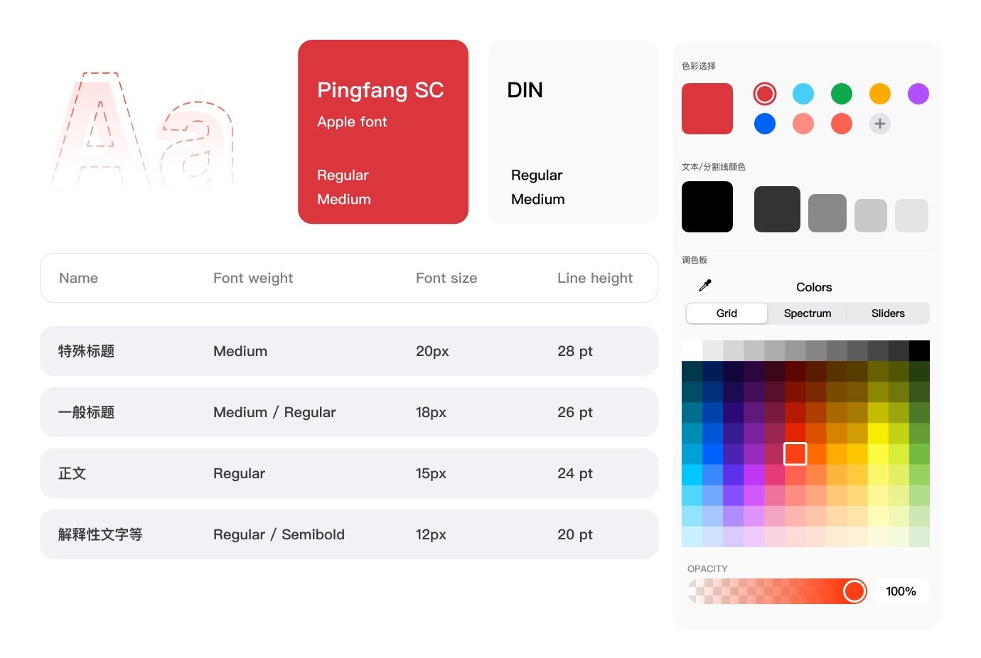 design specification