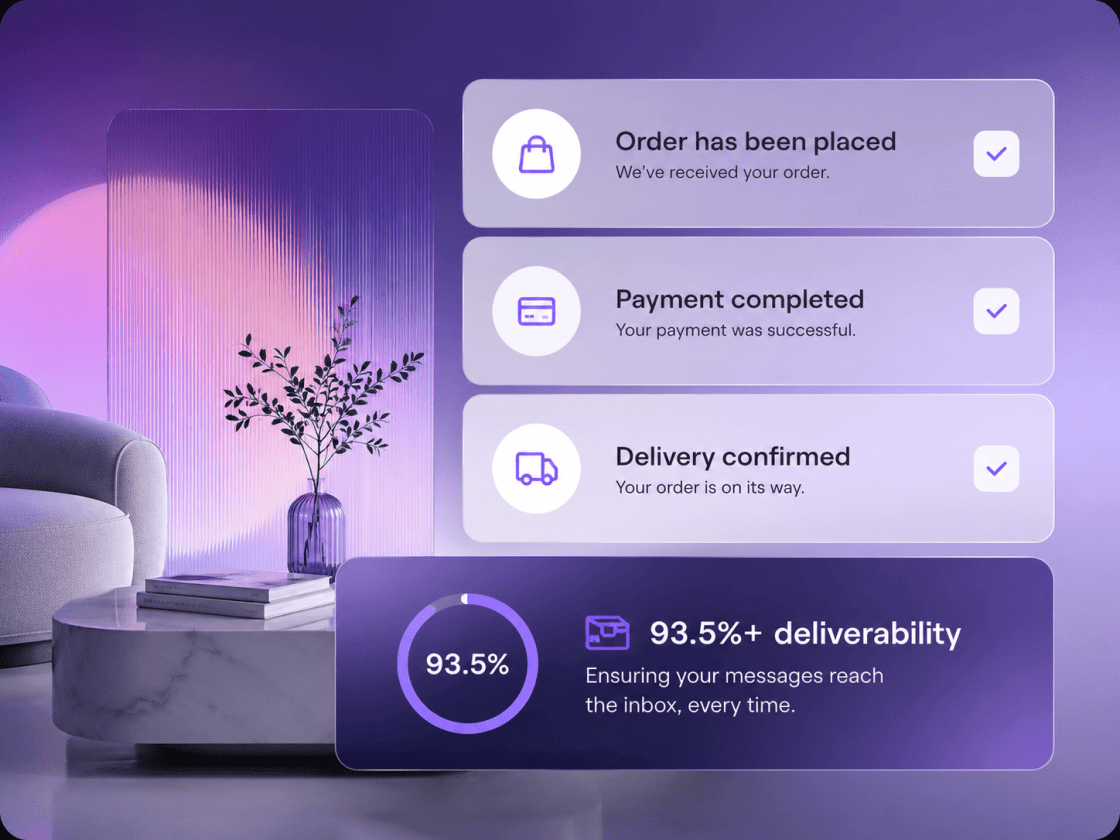The Ultimate Guide to Button Design: 10 Principles for Better UX & Higher Conversion