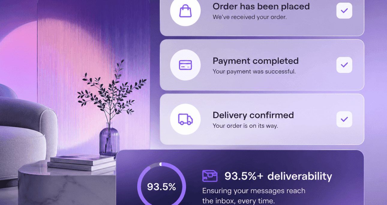 The Ultimate Guide to Button Design: 10 Principles for Better UX & Higher Conversion